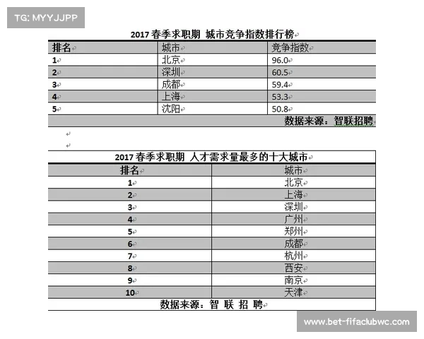 球员昵称现象分析:绰号如何超越官方简历成为文化传播的重要载体 球员昵称现象分析:绰号如何超越官方简历成为文化传播的重要载体