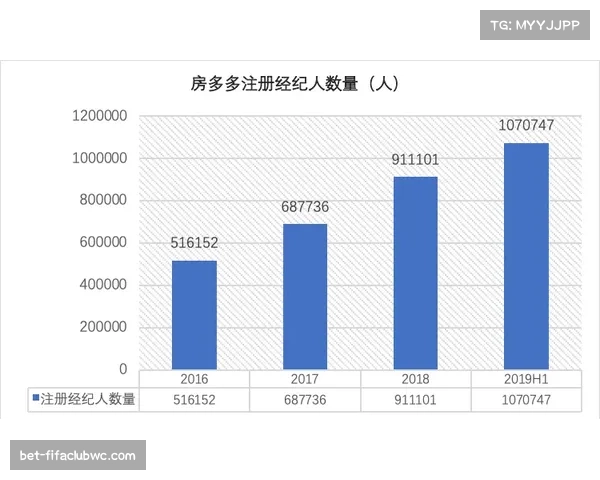 中超俱乐部聚焦商业开发与成本控制力图实现扭亏为盈